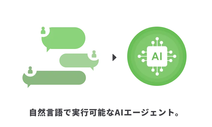 自然言語で実行可能なAIエージェント。